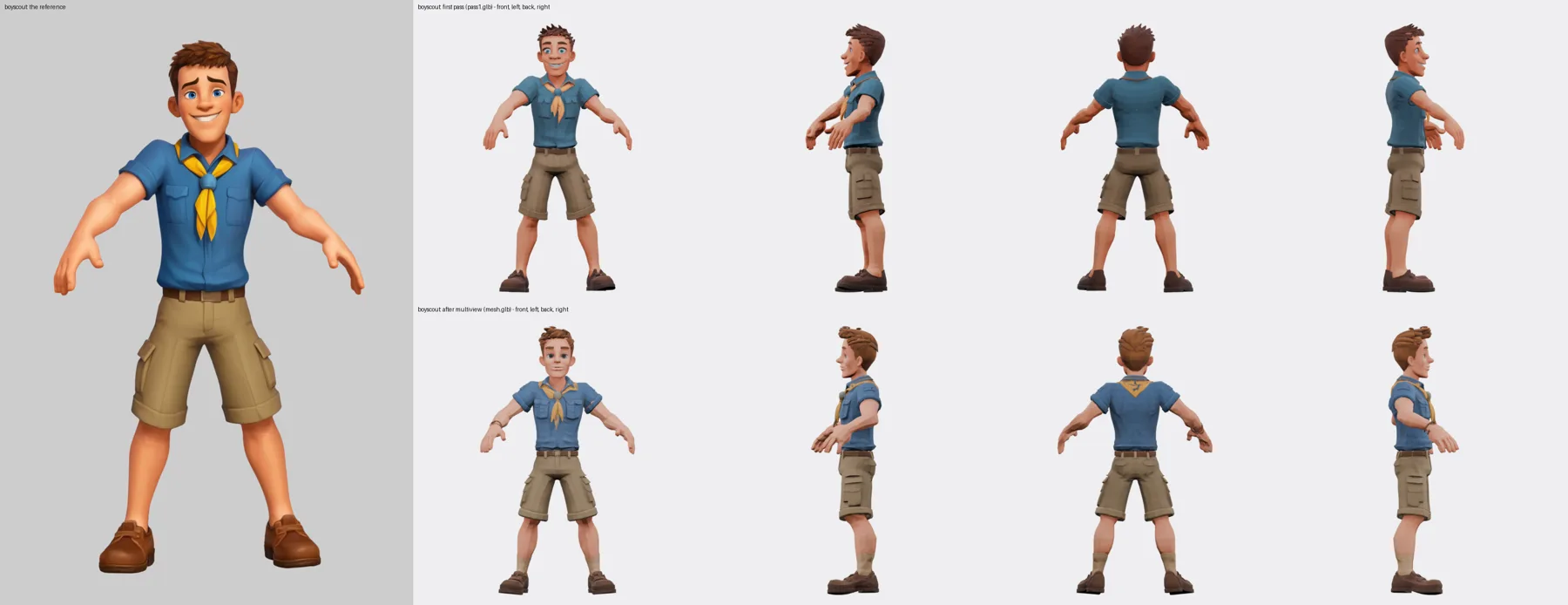 The boy scout's reference beside his two 3D models from the front, left, back and right: the second pass gives him knee socks and loses his grin