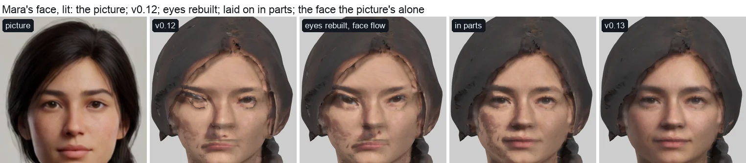 Mara's face lit from the front: the picture; v0.12 with hollow, smeared eyes; the eyes rebuilt but squinted by the old face flow; laid on in parts with dark patches on one cheek; v0.13 with the picture's face and clean skin