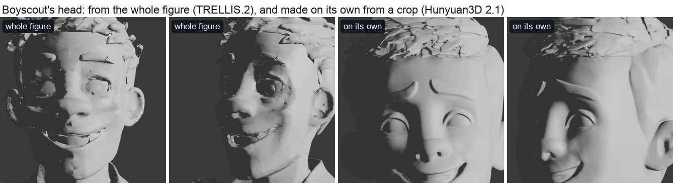 Boyscout's head under a raking light: from the whole figure, ragged holes for eyes and a slit for a mouth; made on its own from a crop of the picture, brows, lids, lips and ears