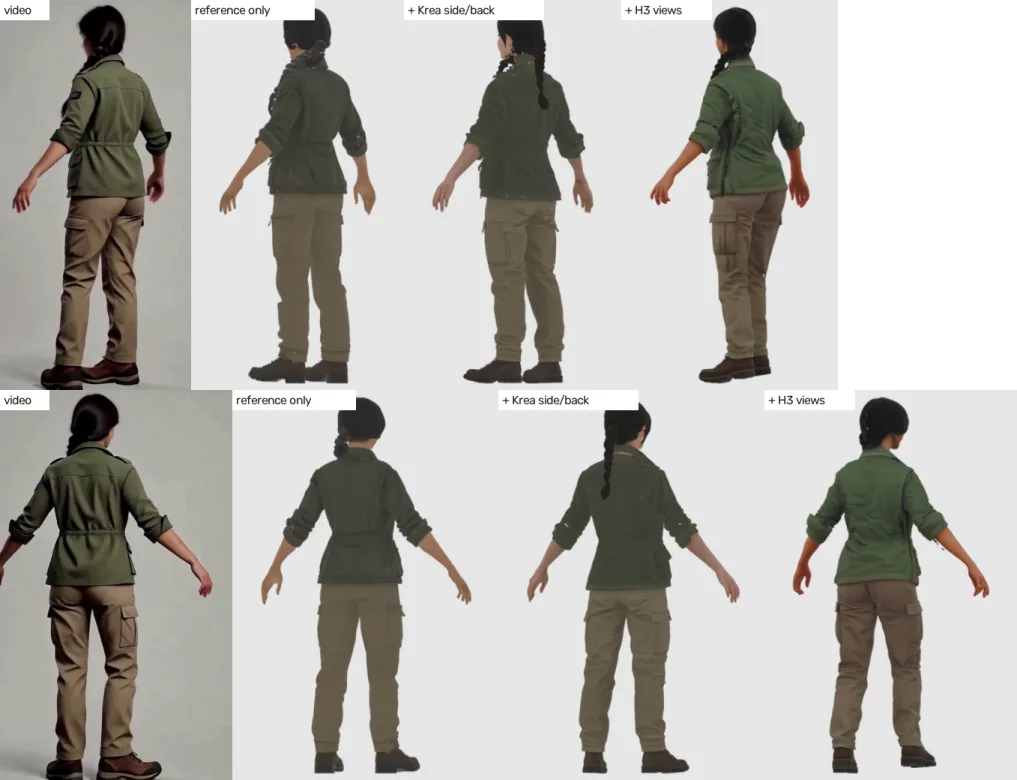 Mara from behind and three-quarter behind: the video, then the model from the reference alone, with repainted views, and with turntable frames